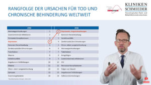 Vorschaubild zum Video